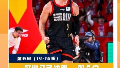 CBA官宣周最佳：贺希宁近期连灭北京上海辽宁当选 哈姆雷特上榜